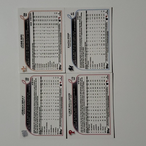 4 - 2022 Topps Chrome Rookie Cards - Picture 2 of 2